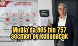 Muğla’da 805 bin 757 seçmen oy kullanacak