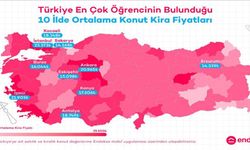 Endeksa'dan öğrenci kentlerinde kiralık konut fiyatları değerlendirmesi