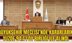 BÜYÜKŞEHİR MECLİSİ’NDE KARARLARIN YÜZDE 94.1’İ OY BİRLİĞİ İLE ALINDI