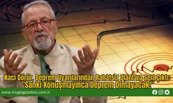 Naci Görür, Deprem Uyarılarından Rahatsız Olanlara Sert Çıktı: "Sanki Konuşmayınca Deprem Olmayacak!"