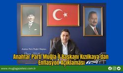 Anahtar Parti Muğla İl Başkanı Kızılkaya’dan Enflasyon Açıklaması