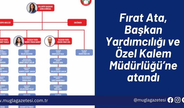 Fırat Ata, Başkan Yardımcılığı ve Özel Kalem Müdürlüğü’ne atandı