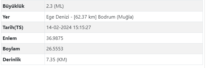 bodrum-deprem.png