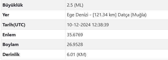 Ekran Tertertrtrtet