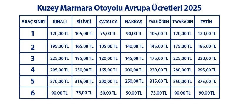 Kuzeymarmarajpg Amrve5Inwkwnfior V2Ha